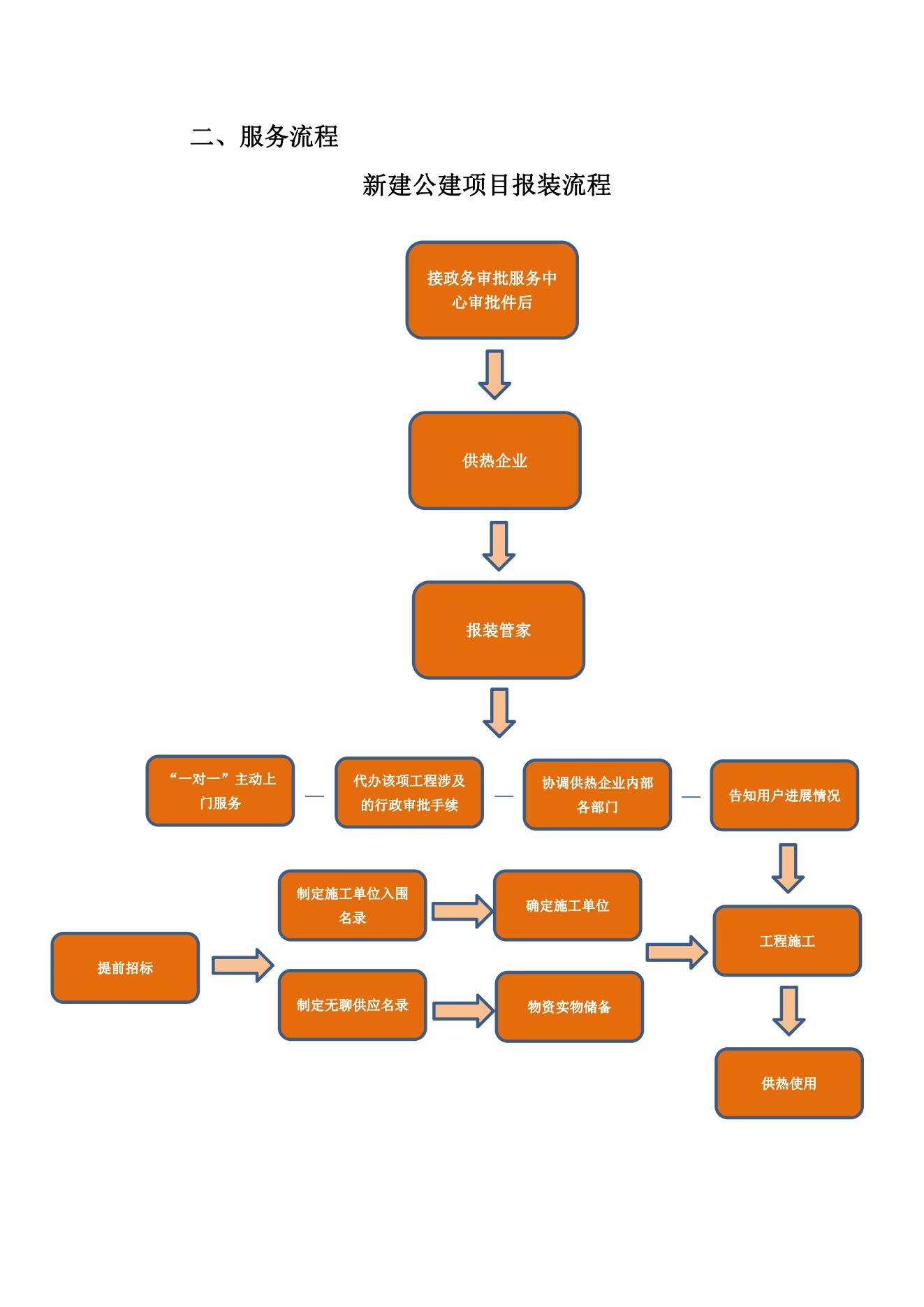 K8凯发旗舰厅(中国)官方网站