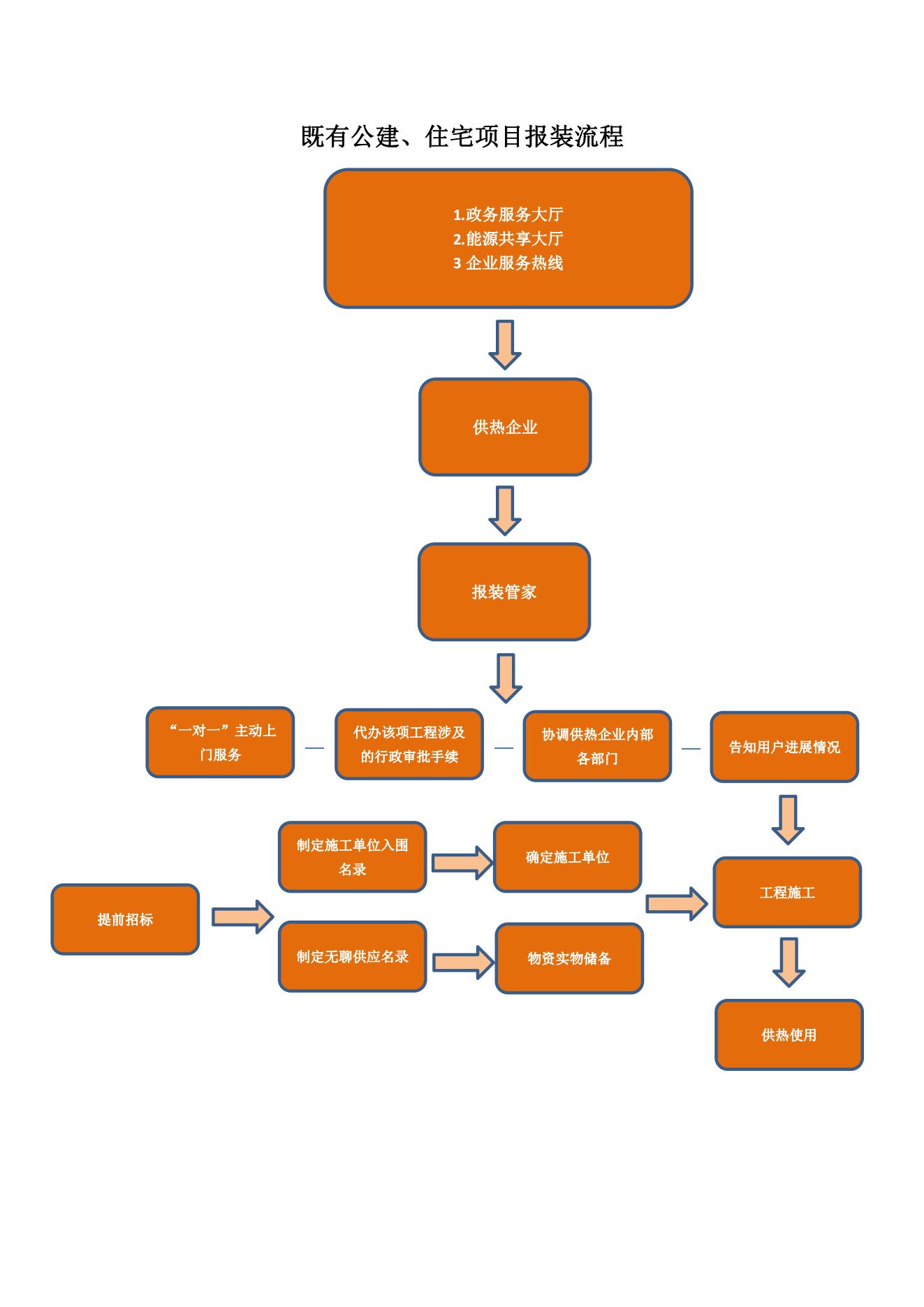 K8凯发旗舰厅(中国)官方网站