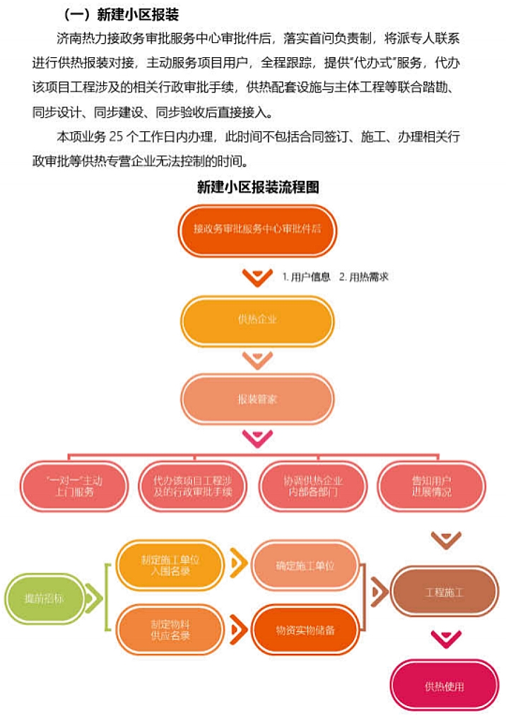 K8凯发旗舰厅(中国)官方网站