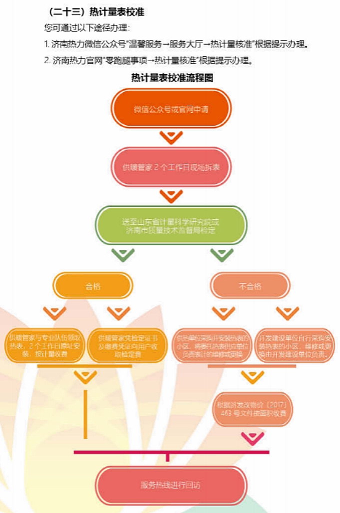 K8凯发旗舰厅(中国)官方网站