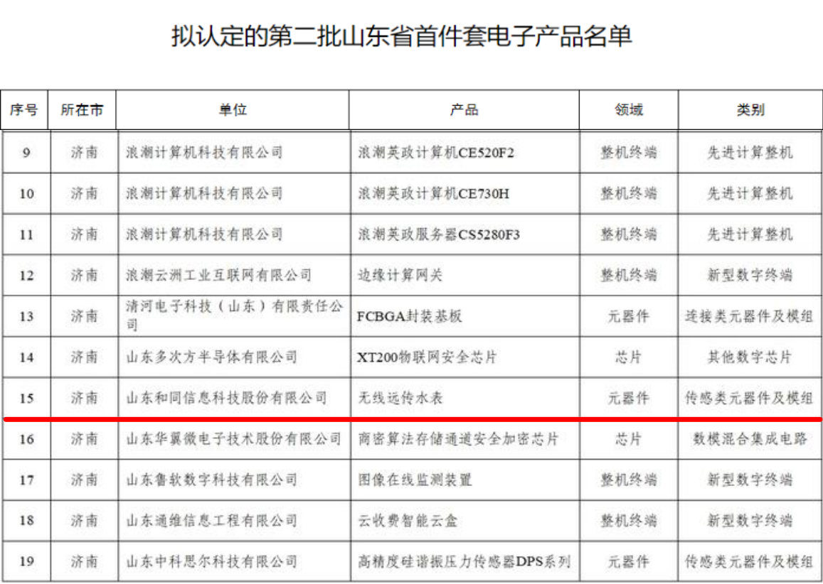 K8凯发旗舰厅(中国)官方网站